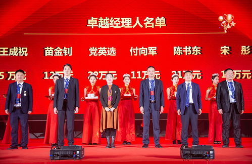 沂洲集團(tuán)年會(huì)競(jìng)賽活動(dòng)精彩紛呈 組織與協(xié)作共譜華章