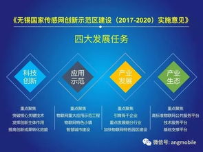 2017-2018年中國物聯(lián)網(wǎng)發(fā)展年度報(bào)告 網(wǎng)絡(luò)技術(shù)開發(fā)篇